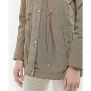 Force Waterproof Jacket